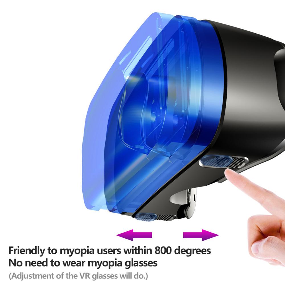 VRG Pro 3D Sanal Gerçeklik VR  - Vr Headset Pc incelemesi ve fiyatı